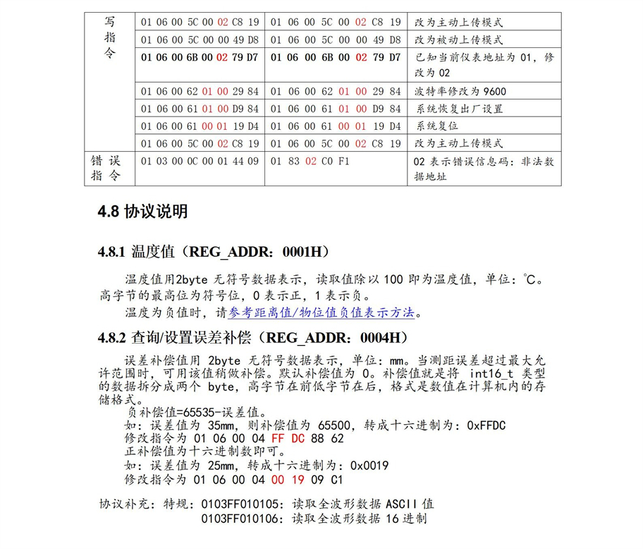 M45水下避障傳感器說明書_09.jpg