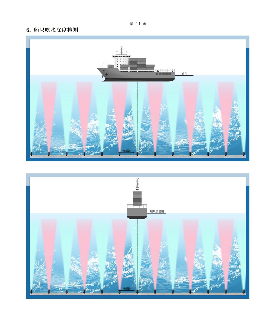 M50水下傳感器使用說明書2025年1月25日_11.jpg