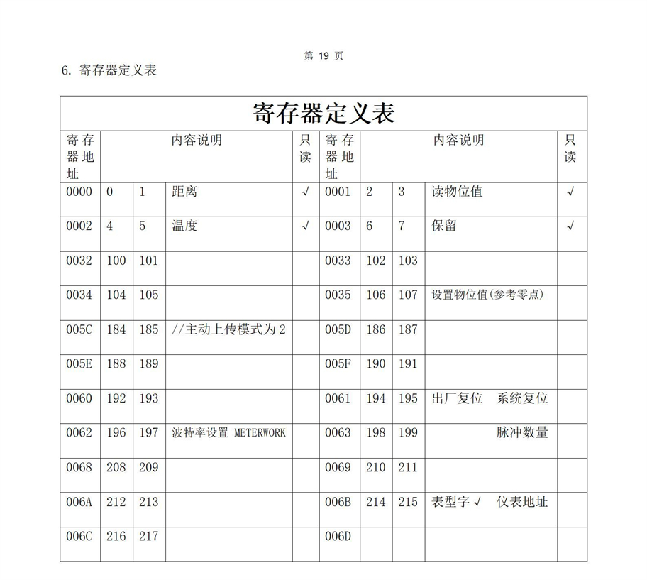 M50水下傳感器使用說明書2025年1月25日_19.jpg