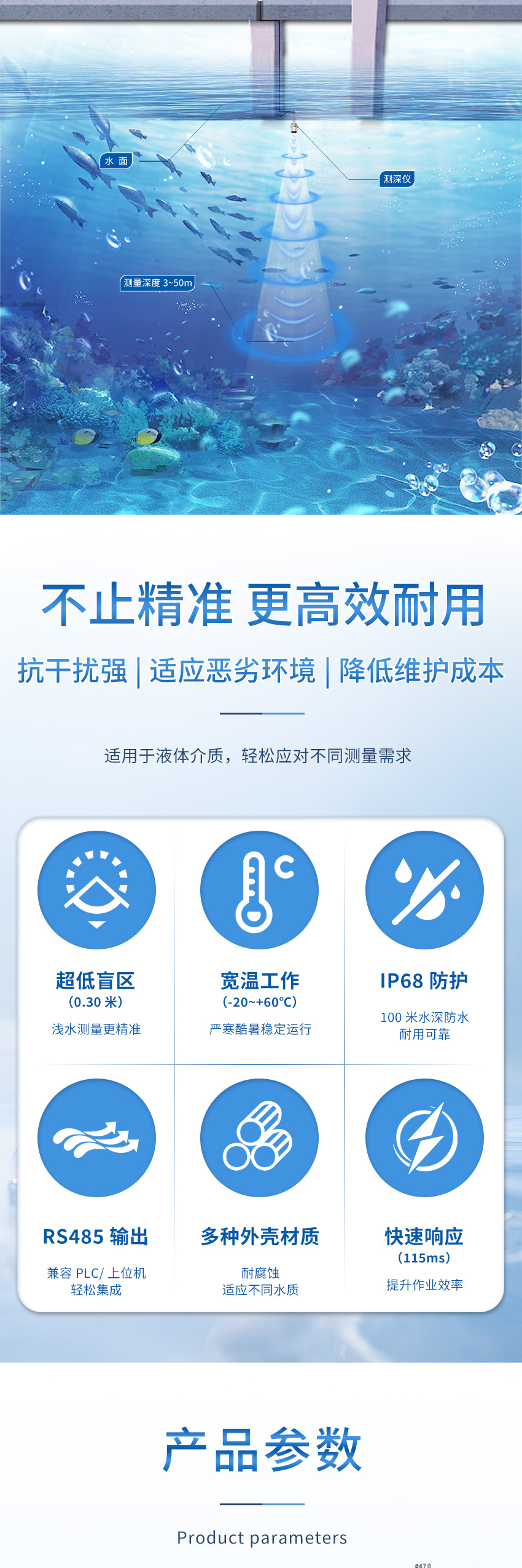 2025年4月29日-M36測深儀（plus款，304外殼，帶航空插頭）111111_02.jpg