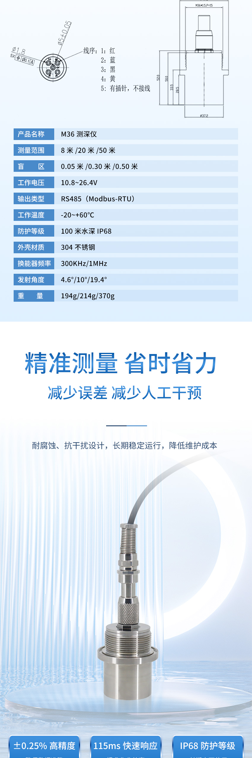 2025年4月29日-M36測深儀（plus款，304外殼，帶航空插頭）111111_03.jpg