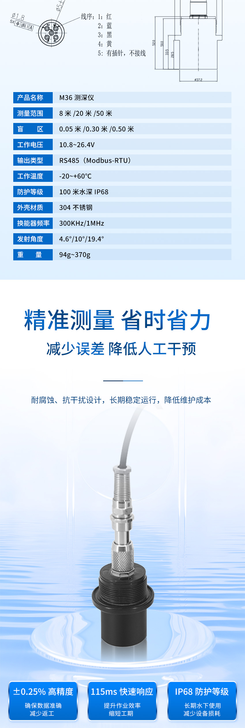 M36測深儀（plus款，ABS外殼，帶航空插頭）_03.jpg