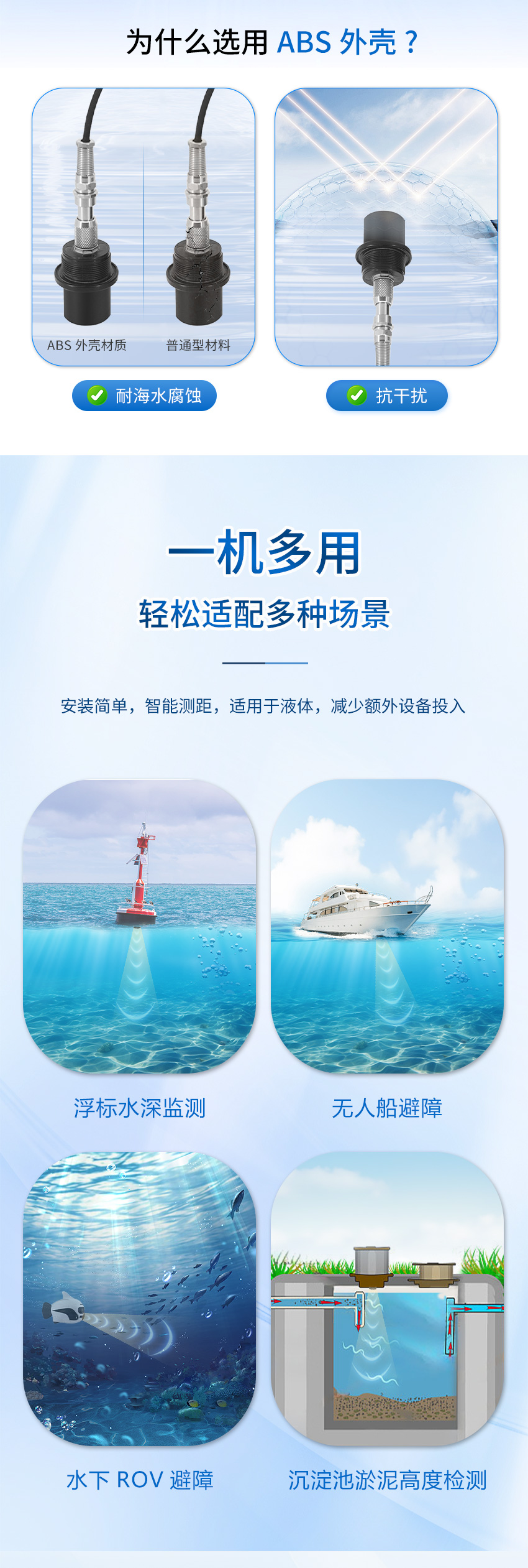 M36測深儀（plus款，ABS外殼，帶航空插頭）_04.jpg