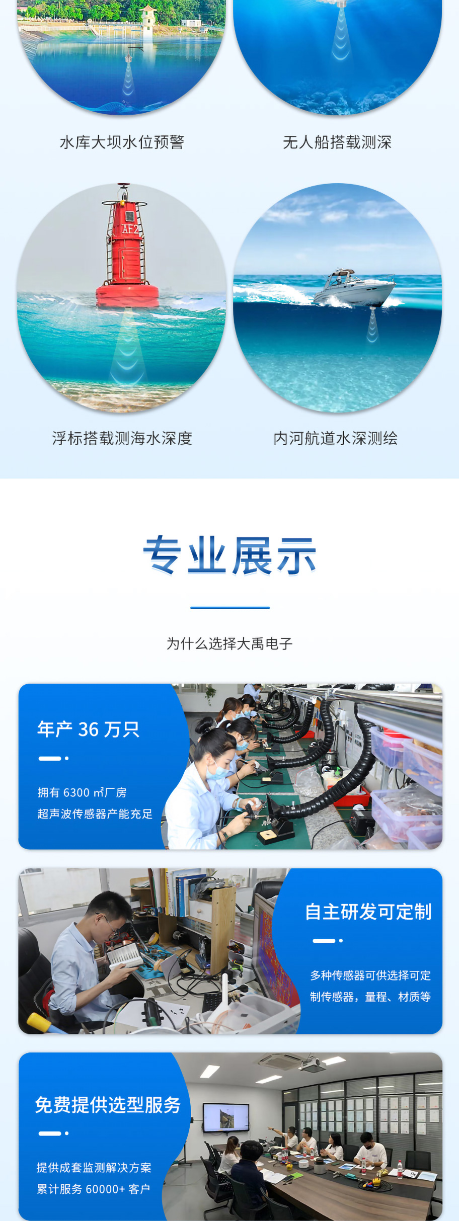 李洪文-2025年6月16日-M80測深儀（304外殼，帶航空插頭)_05.jpg