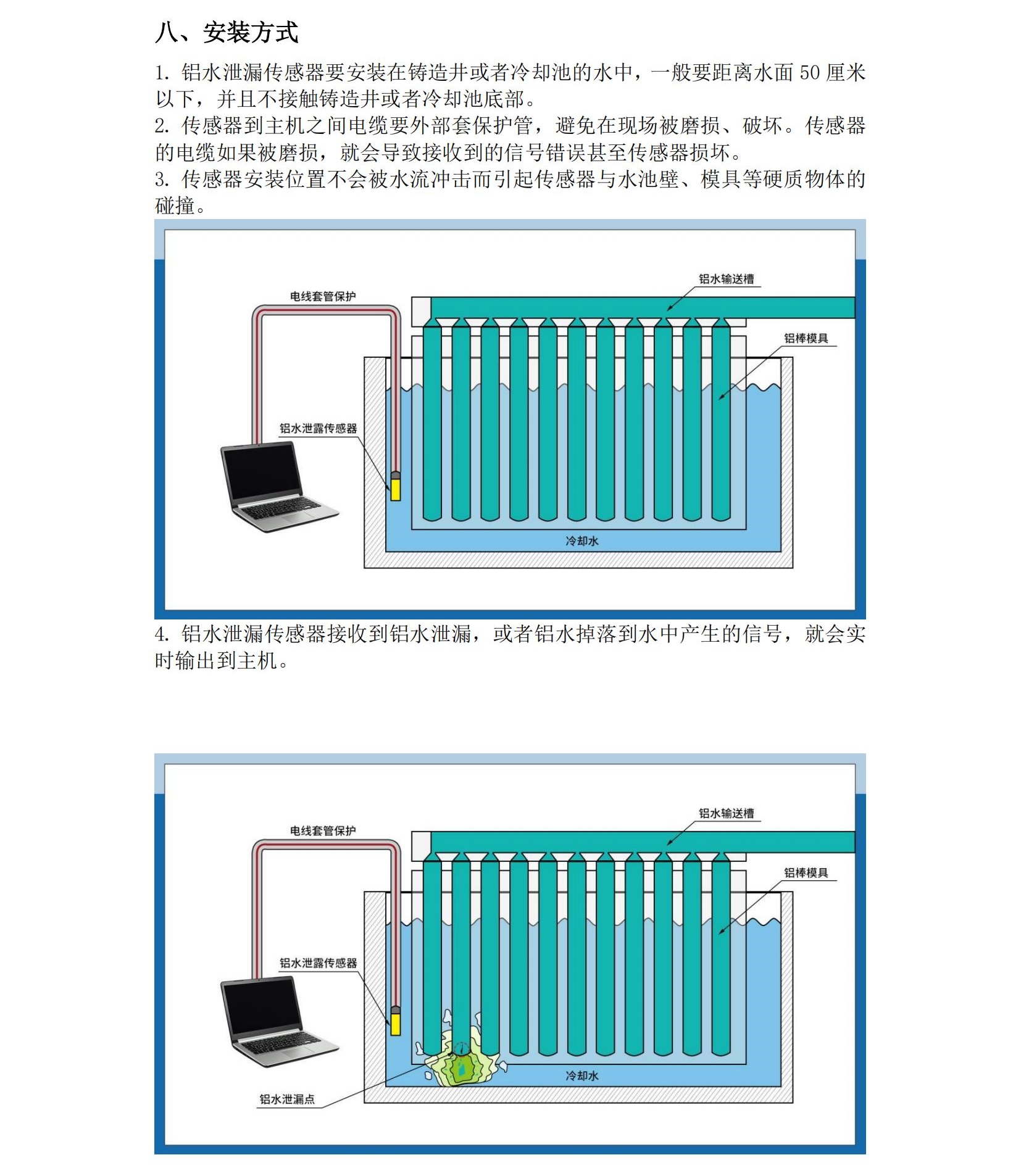 鋁水泄漏檢測(cè)系統(tǒng)使用說明書2025年06月24日_11.jpg