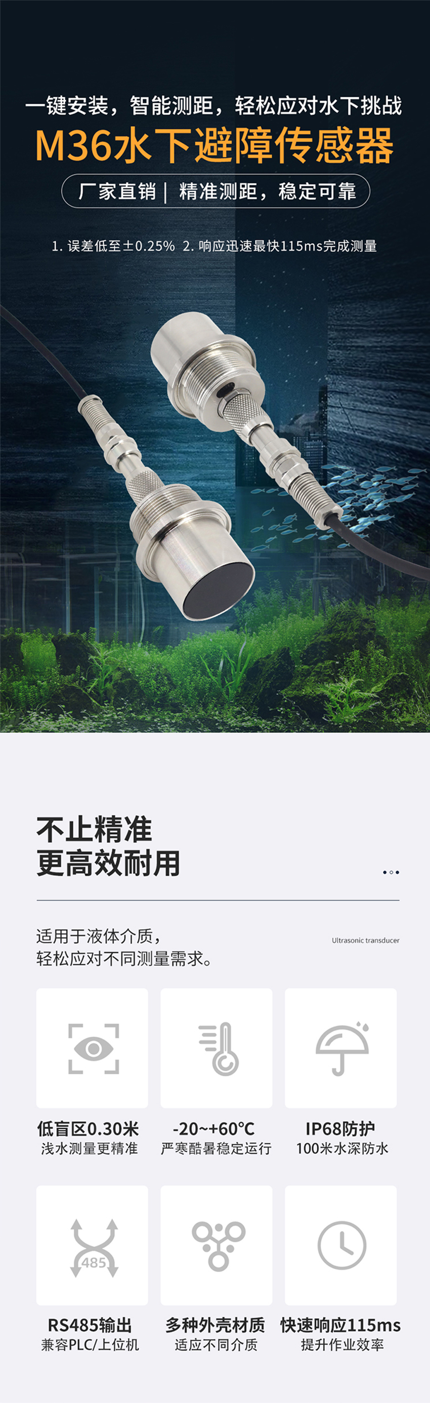 M36水下避障傳感器（plus款，304外殼，帶航空插頭）.716詳情頁(yè)_01.jpg