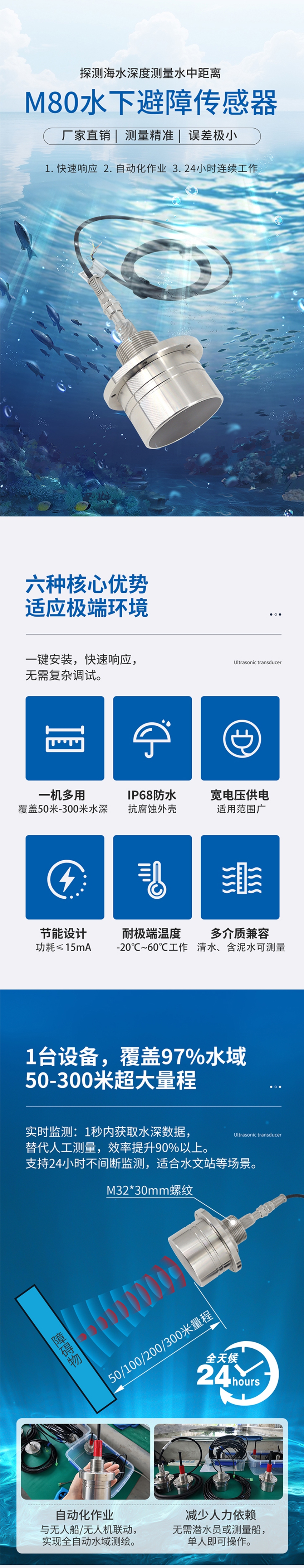 M80水下避障傳感器（304外殼，帶航空插頭).716詳情頁_01.jpg