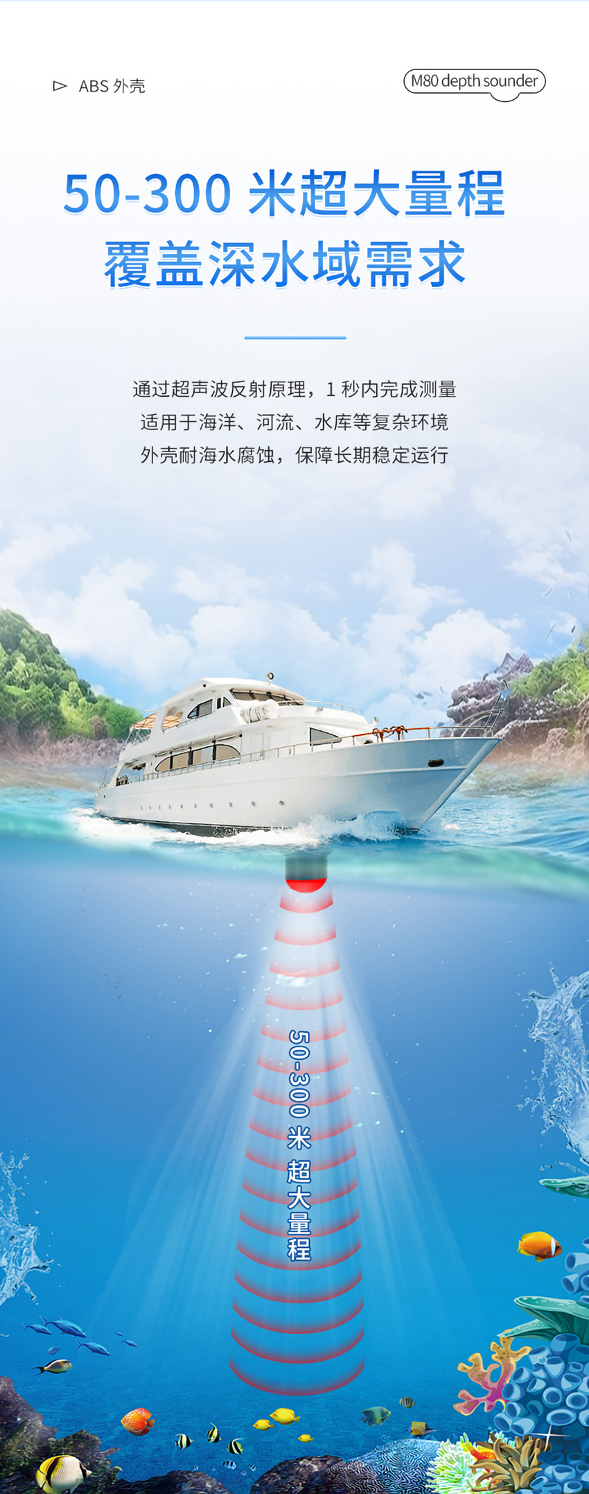 M80測深儀（ABS外殼，帶航空插頭)_02.jpg