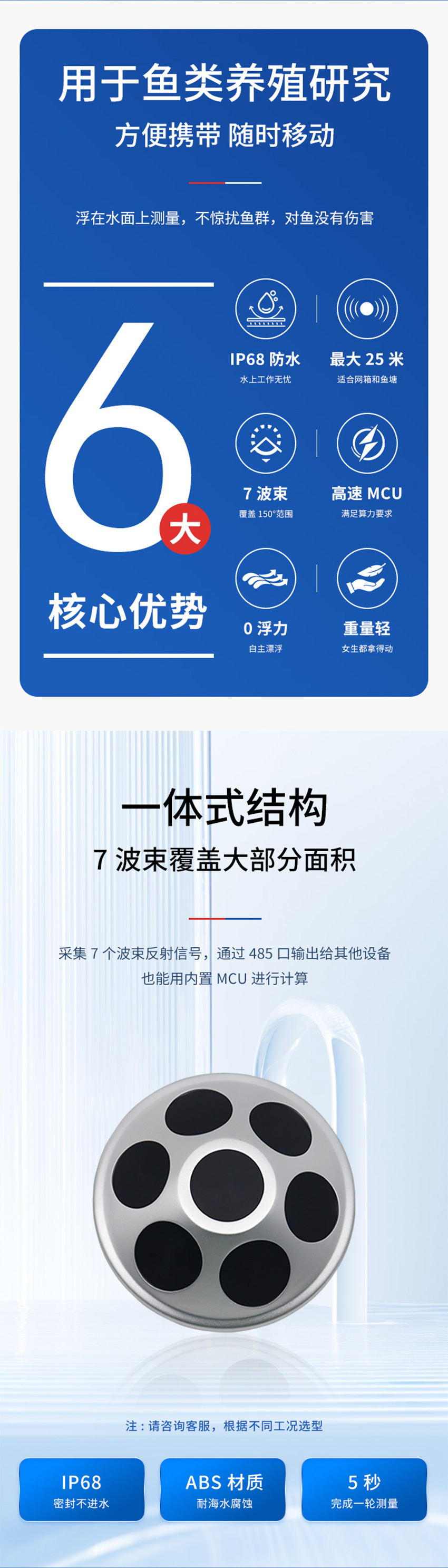 三維點魚聲納（大體積）_03.jpg