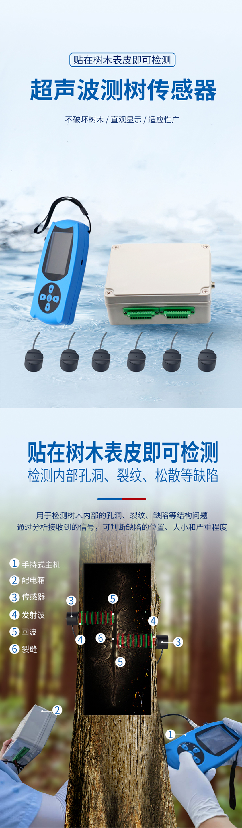 超聲波測樹傳感器.716詳情頁_01.jpg