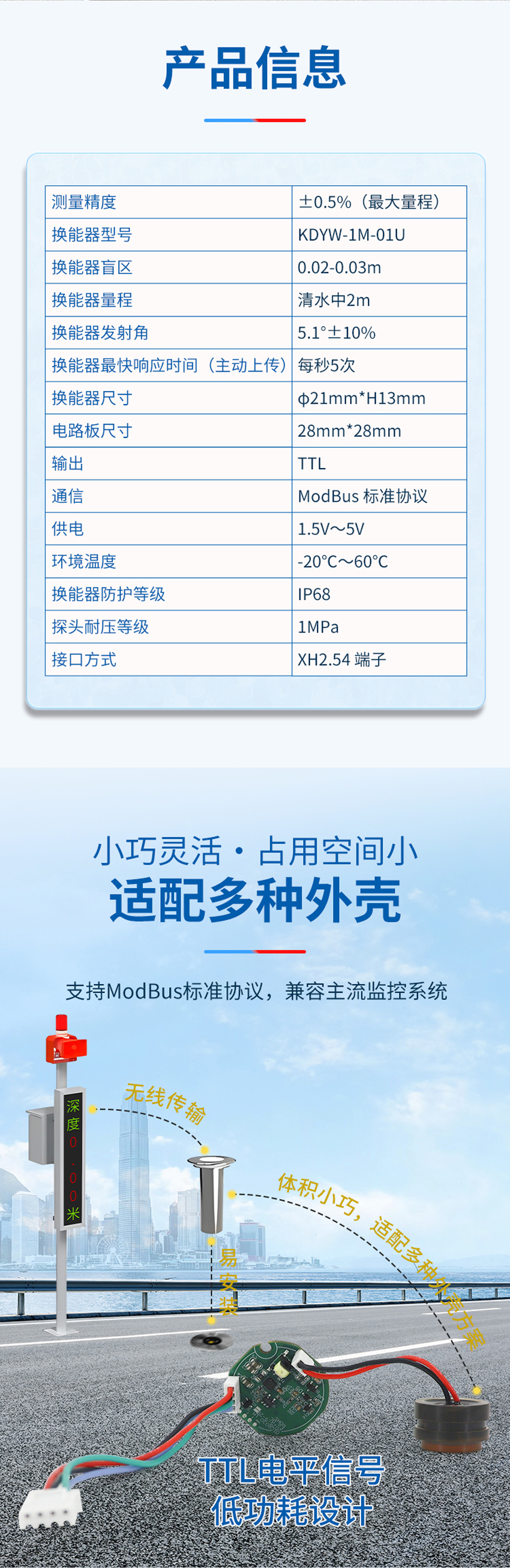 路面積水傳感器（分體式）.詳情頁_03.jpg