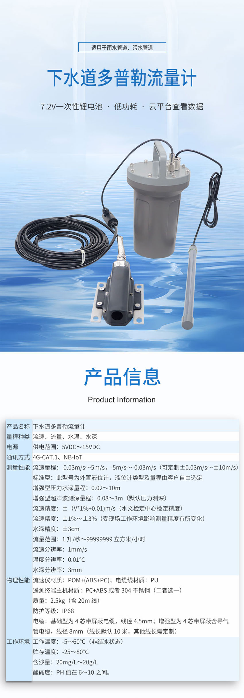 下水道超聲波多普勒流量計_01.jpg