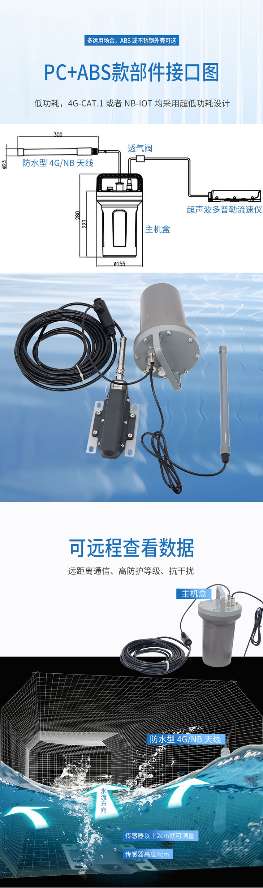 下水道超聲波多普勒流量計_02.jpg