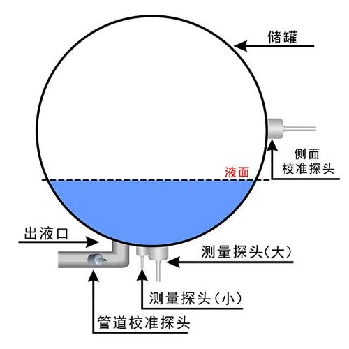 7e65ce4fa36d4c12ad9fc131df5d9dd0.png