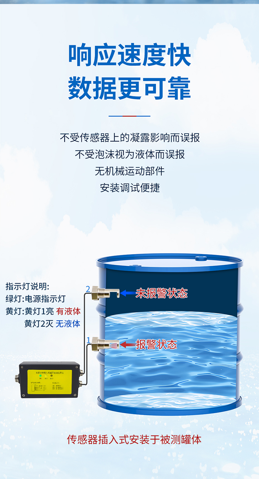 2026年5月20日雙路分體插入式超聲波液位開關_02.jpg