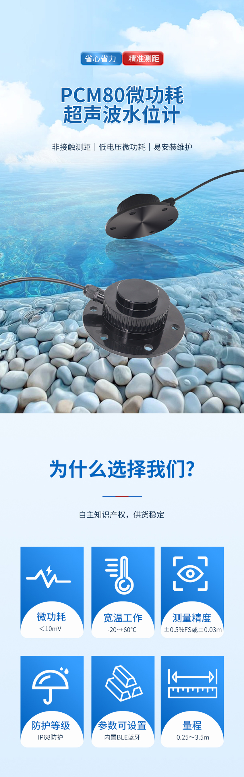PCM80微功耗超聲波水位計_01.jpg