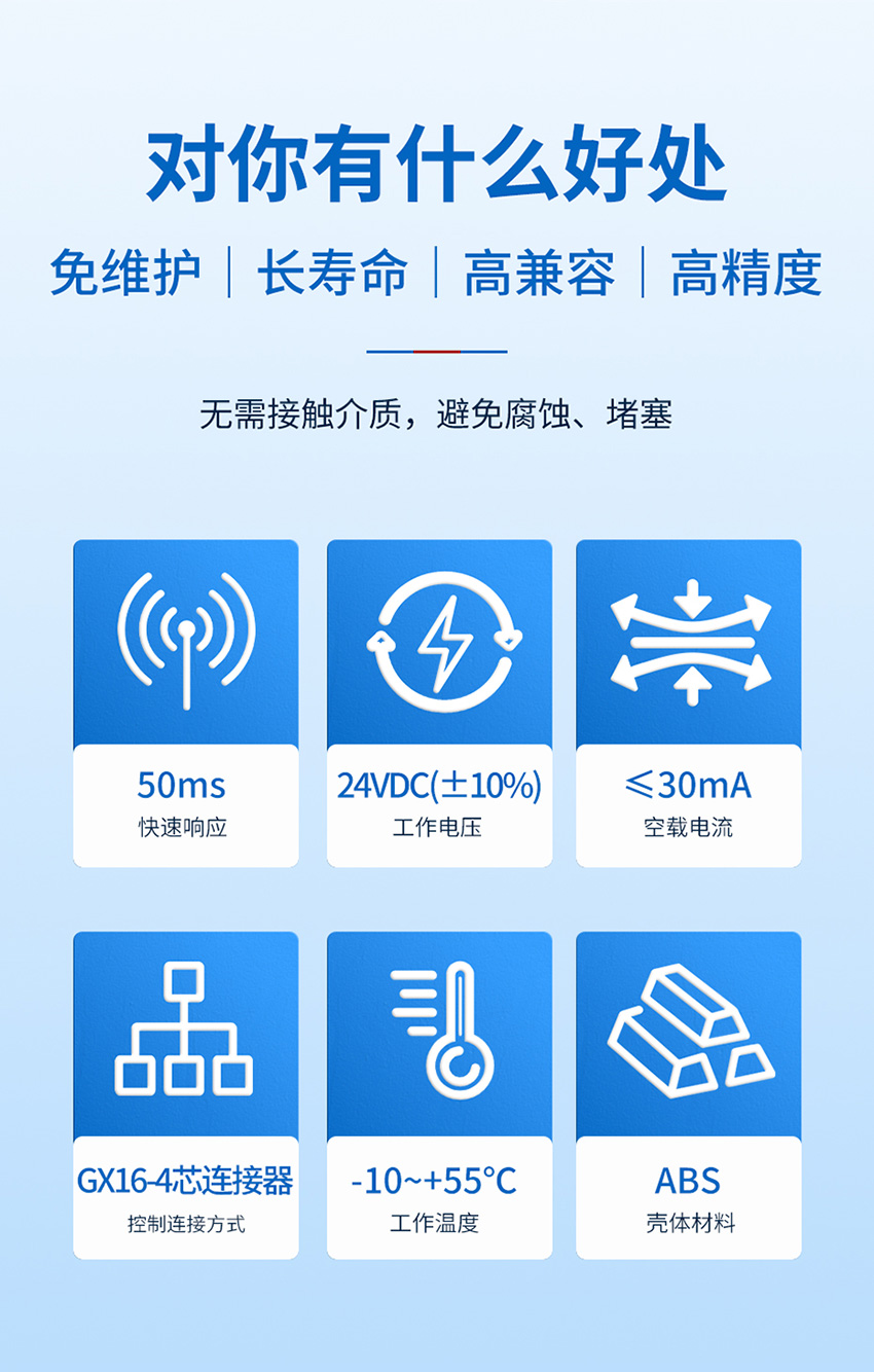 2026年6月1日-超聲波單路外貼式液位開關(新款)_03.jpg