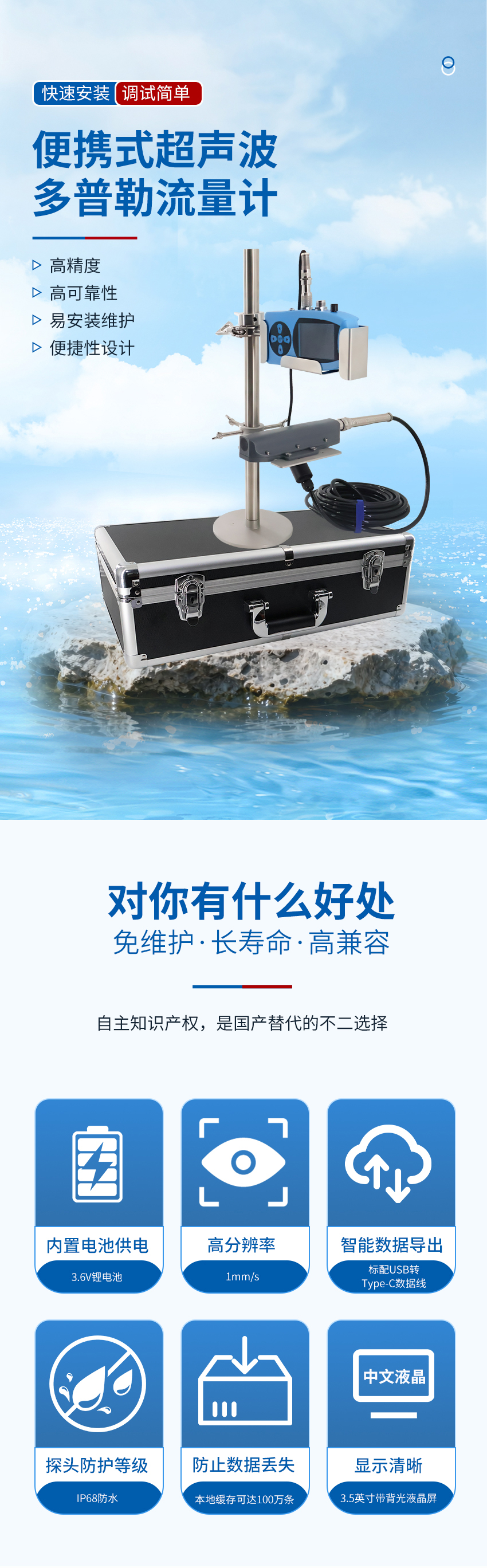 便攜式超聲波多普勒流量計.詳情頁.2026_01.jpg