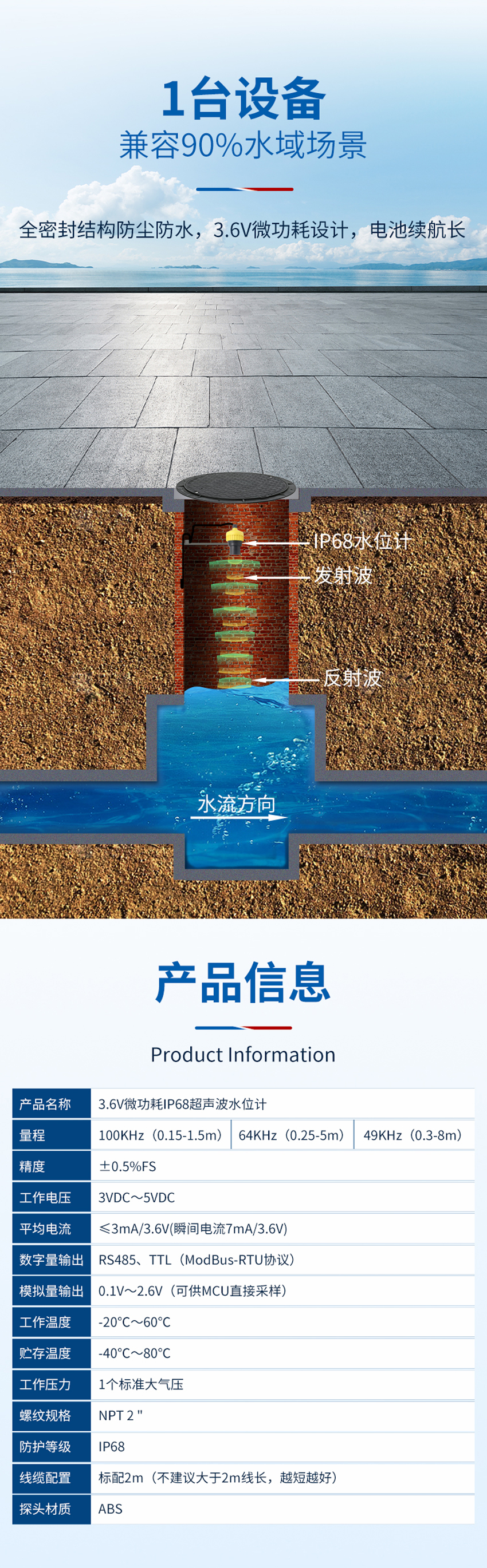 3.6V微功耗IP68超聲波水位計-NPT-2”螺紋-ABS材質(zhì)-黃色外殼-藍(lán)牙通信-3.6VDC供電_02.jpg