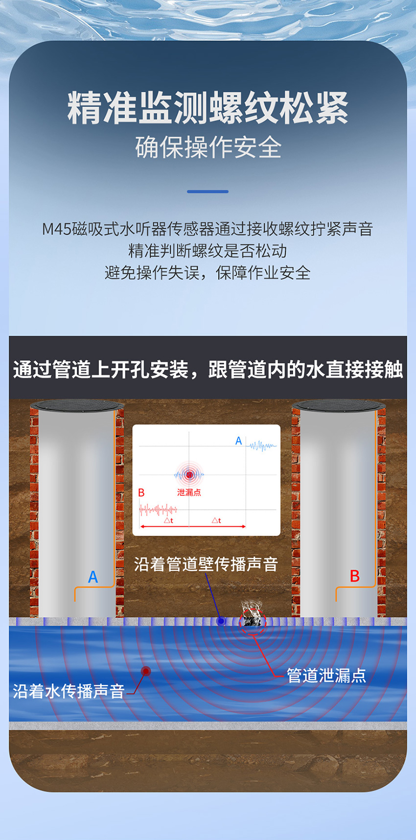 2026年4月15日M45水聽器傳感器詳情頁_02.jpg