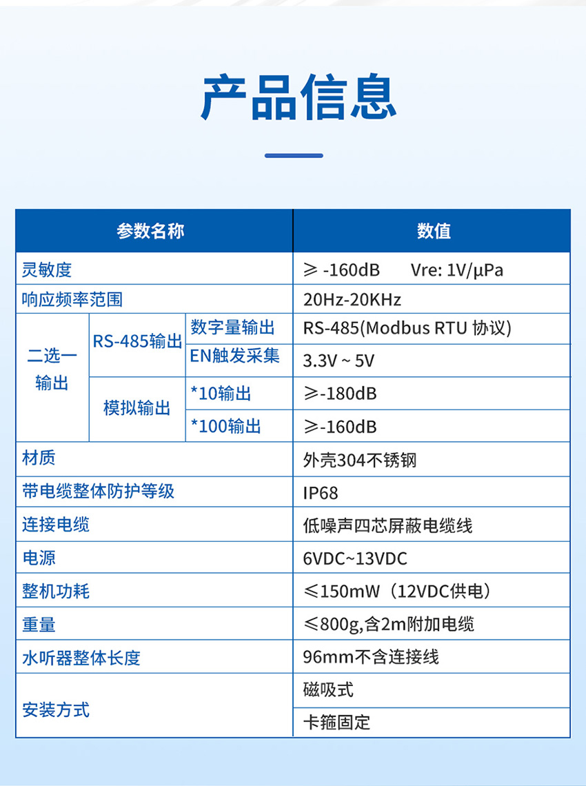 2026年4月15日M45水聽器傳感器詳情頁_04.jpg