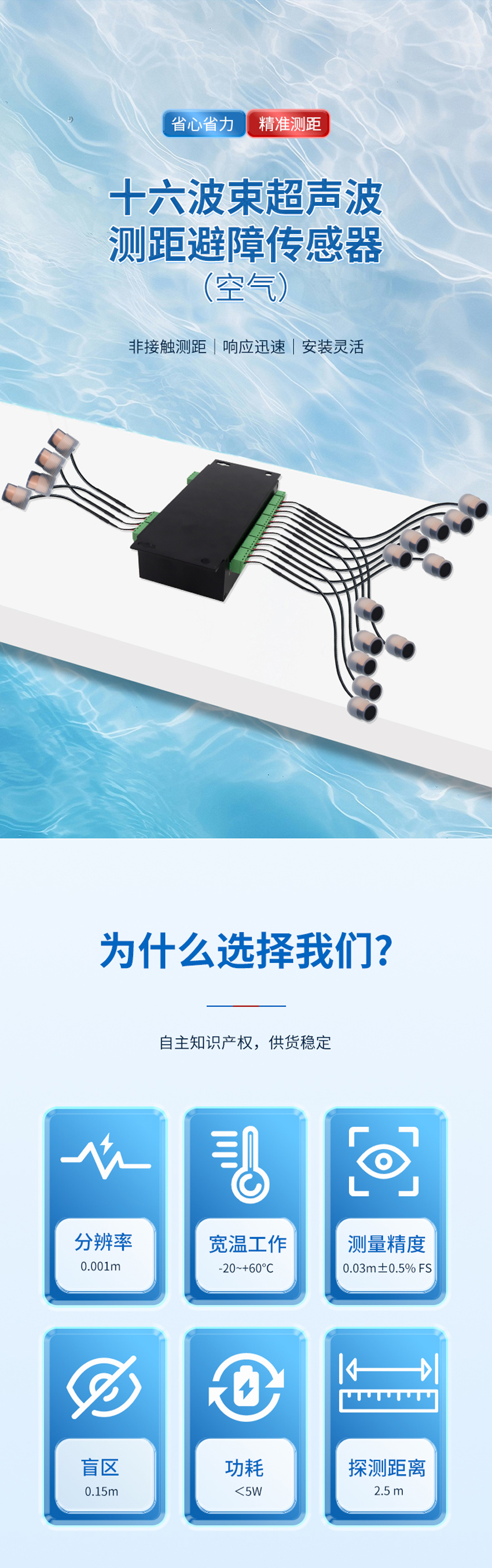 十六波束超聲波測距避障傳感器.空氣中_01.jpg