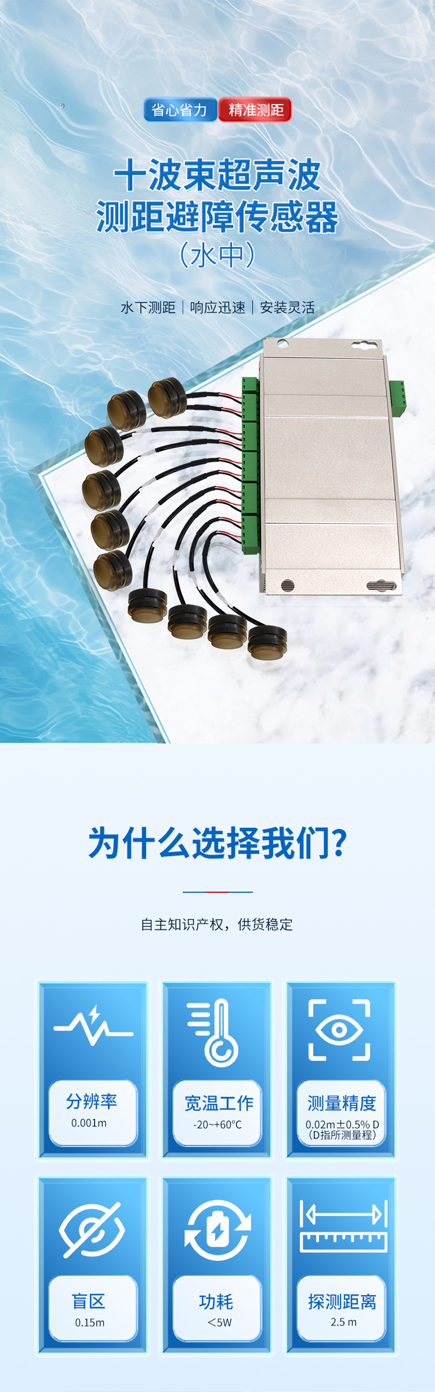 十波束超聲波測距避障傳感器.詳情頁_01.jpg