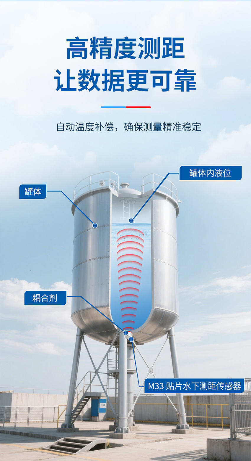 M33-貼片水下避障傳感器_02.jpg