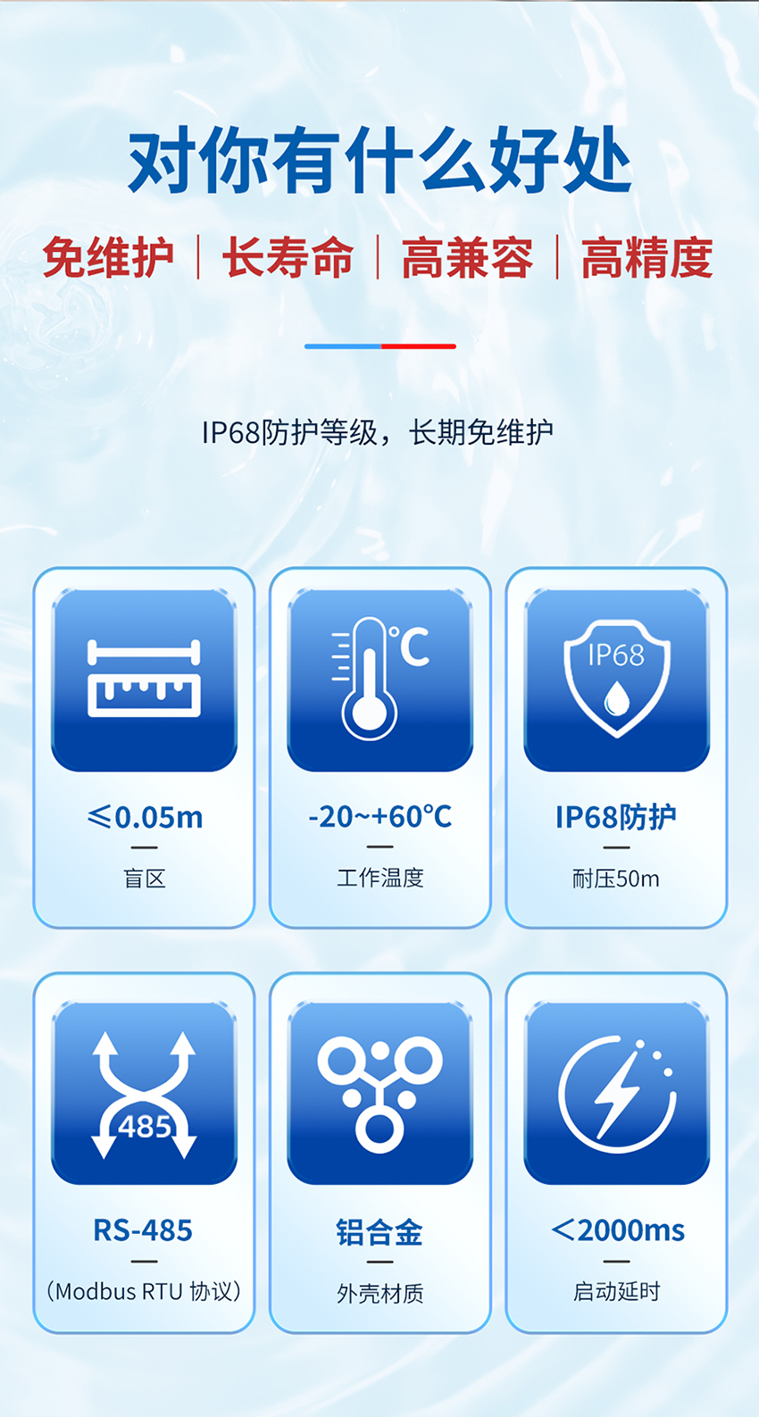 M33-貼片水下避障傳感器_03.jpg
