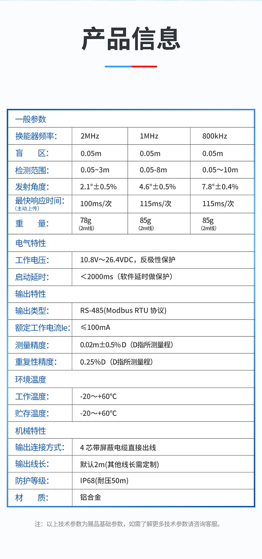 M33-貼片水下避障傳感器_04.jpg