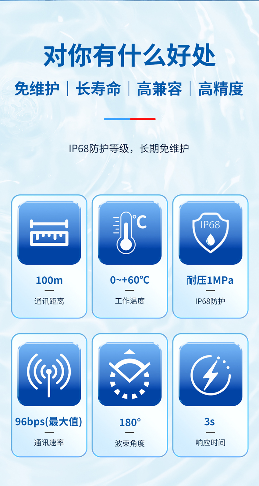 2026年5月13日-超聲波水下通訊傳感器_03.jpg