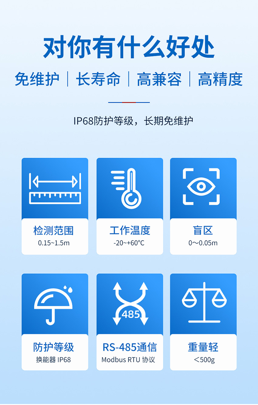 超聲波雙路測距傳感器_03.jpg