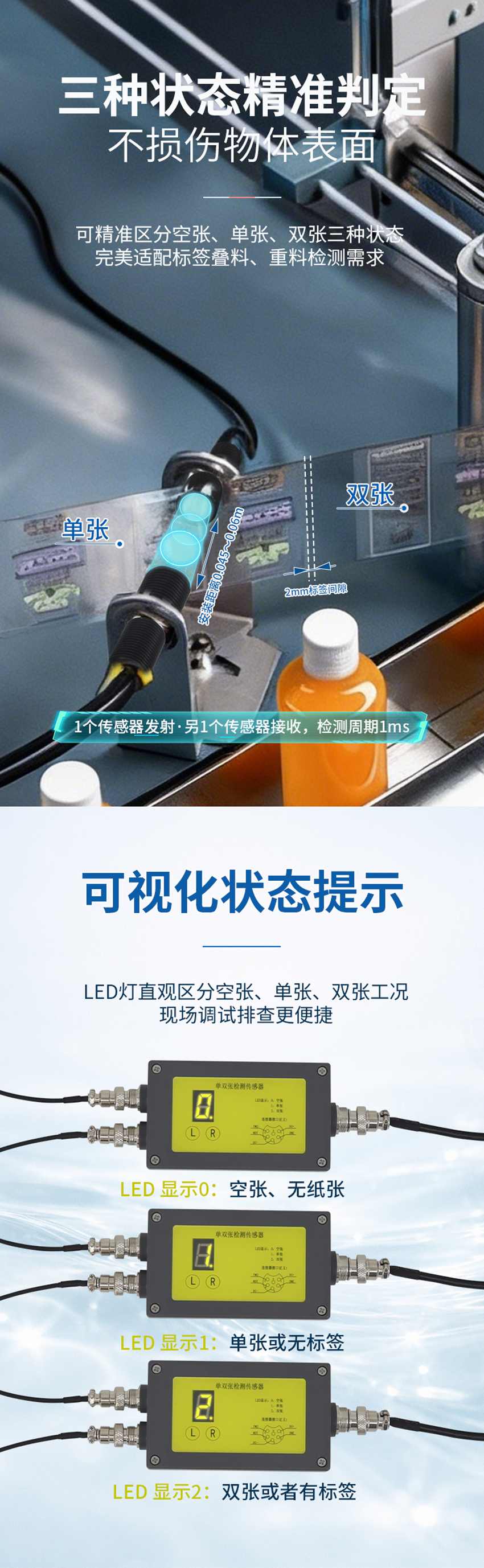 單雙張檢測傳感器（測量標簽專用）.詳情頁_02.jpg