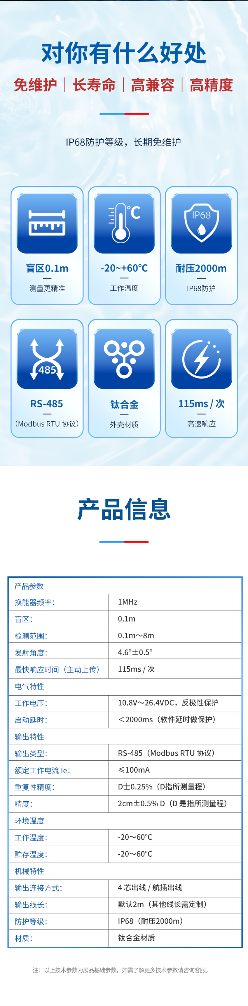 M70水下避障傳感器_02.jpg