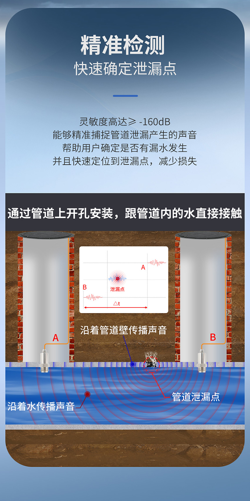 2026年4月14日-M26水聽器_02.jpg