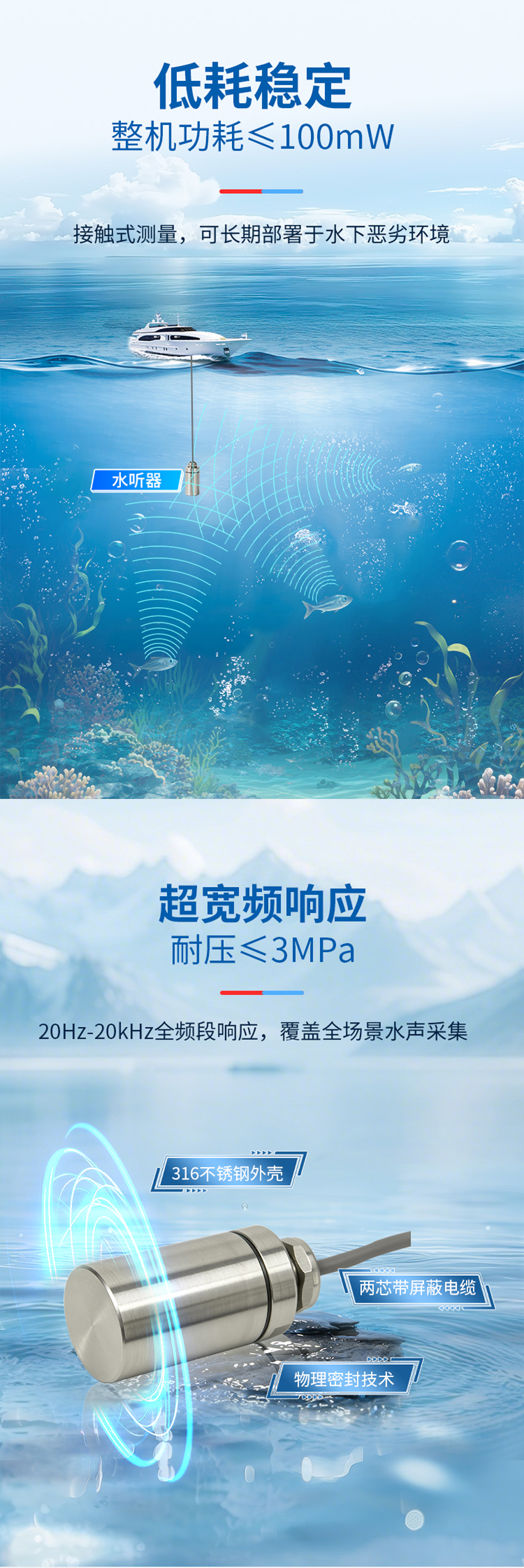 M24水聽器_03.jpg
