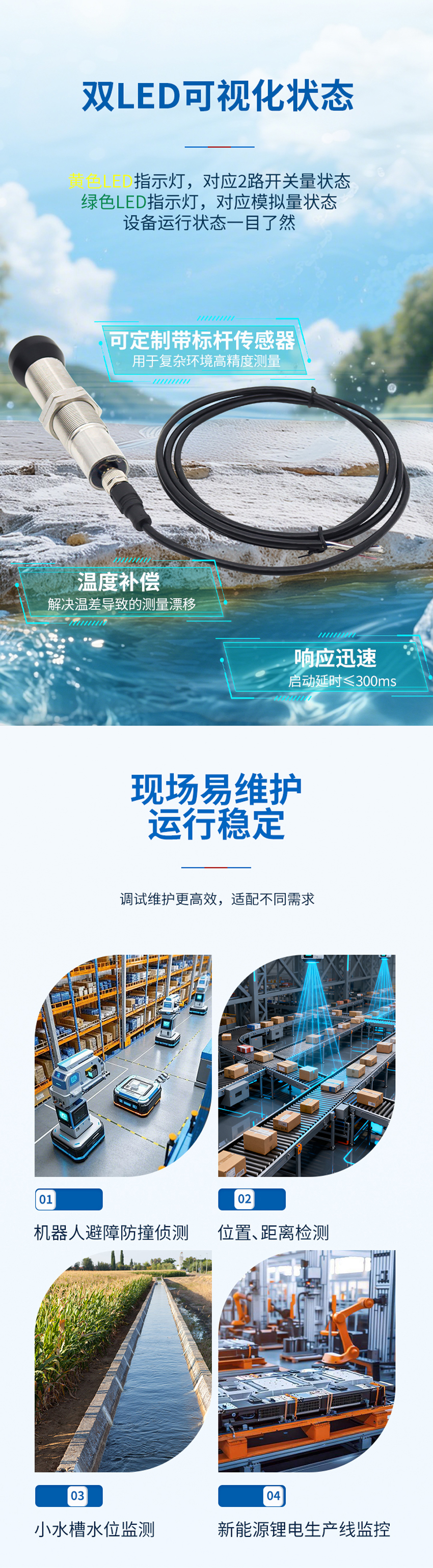 M30超聲波測距傳感器_03.jpg
