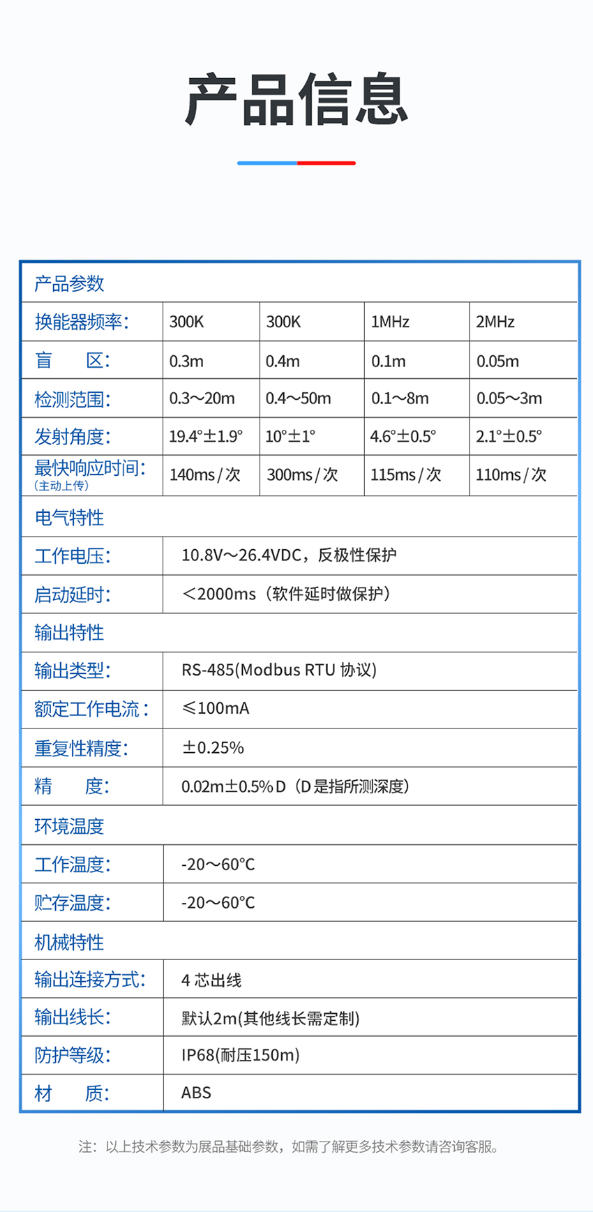 M36水下避障傳感器(定制款)_04.jpg
