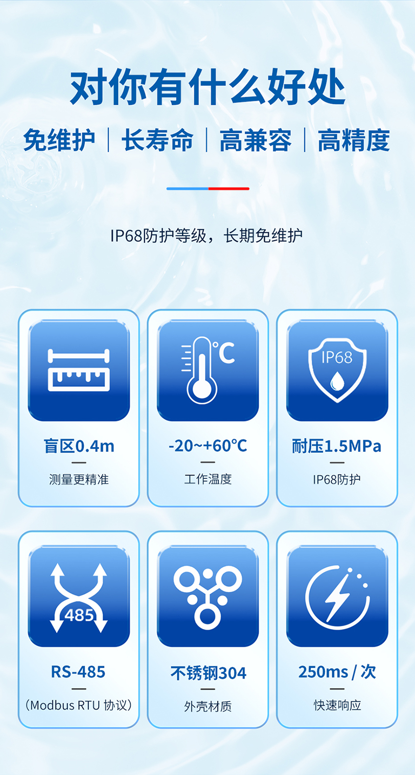 （確認后）詳情頁維度審核表確認-M50水下避障傳感器-2026年4月27日_03.jpg