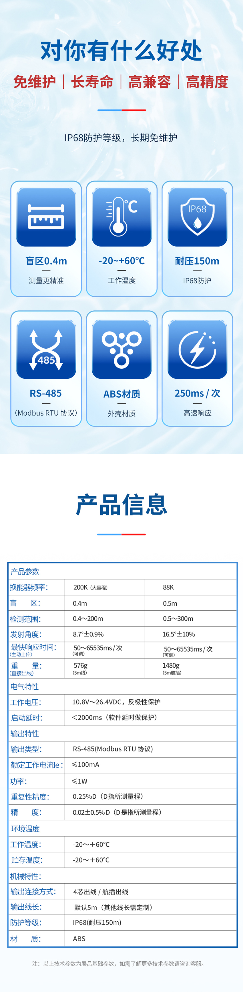 M80水下避障傳感器_02.jpg