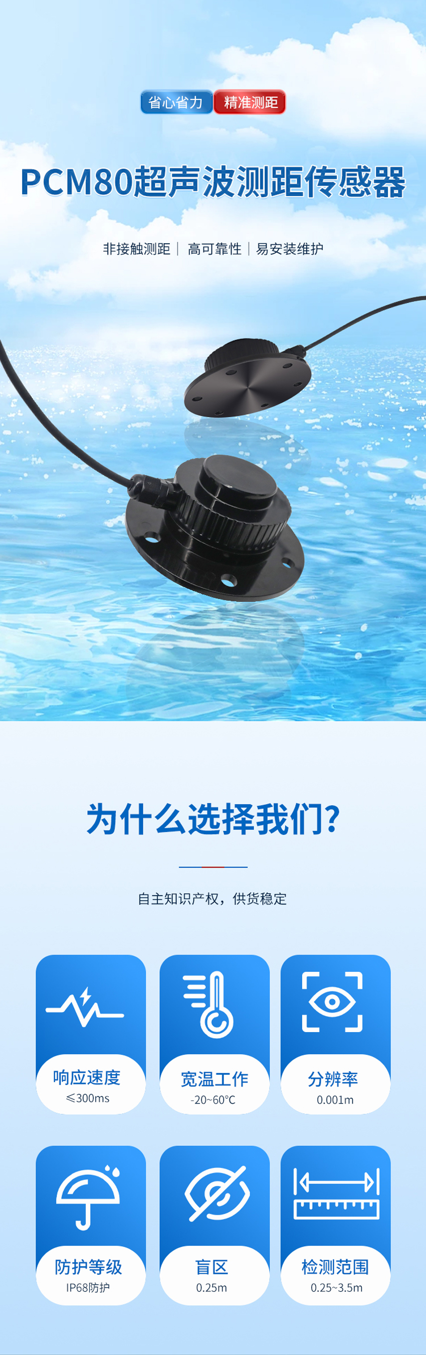 PCM80超聲波測距傳感器.詳情頁_01.jpg