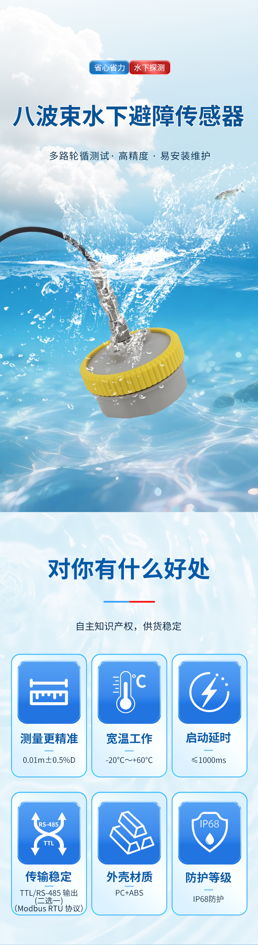 八波束水下避障傳感器_01.jpg