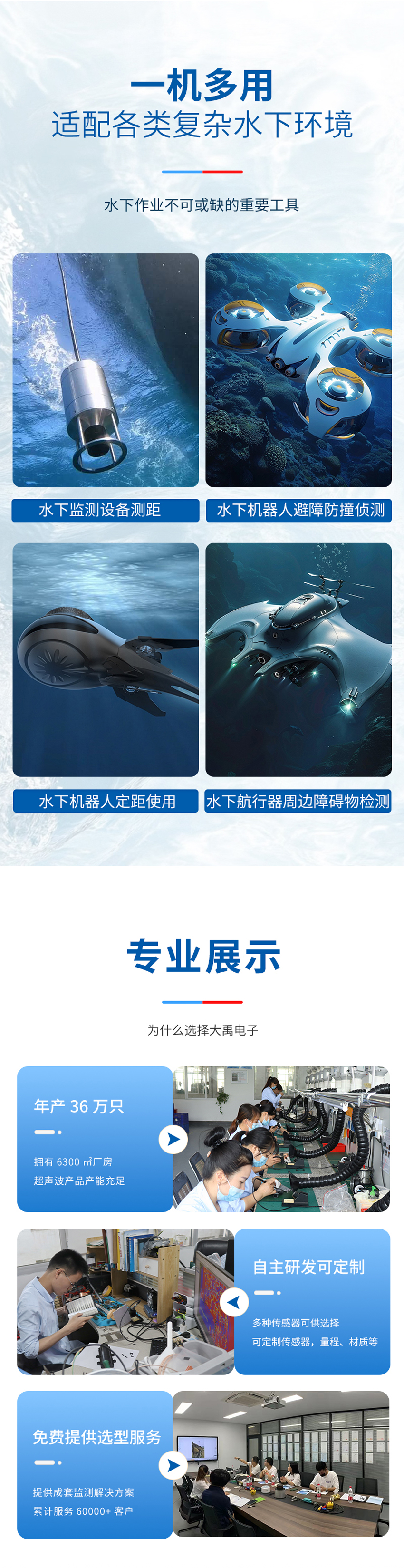 八波束水下避障傳感器_04.jpg