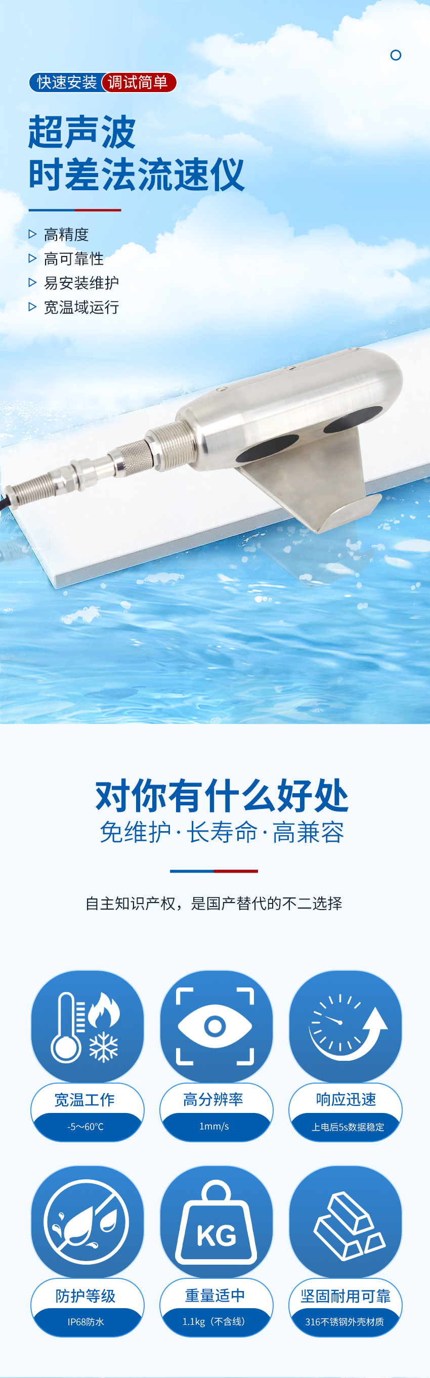 超聲波時(shí)差法流速儀_01.jpg